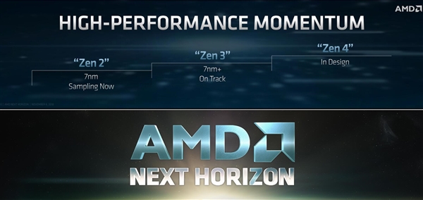 AMD首次宣布Zen 4架构！未来多年稳了
