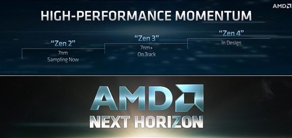 AMD首次宣布Zen 4架构！未来多年稳了